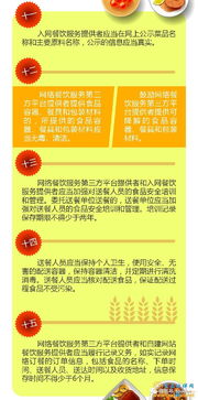 一圖讀懂《網(wǎng)絡(luò)餐飲服務(wù)食品安全監(jiān)督管理辦法》 規(guī)范餐飲管理，守護(hù)舌尖安全